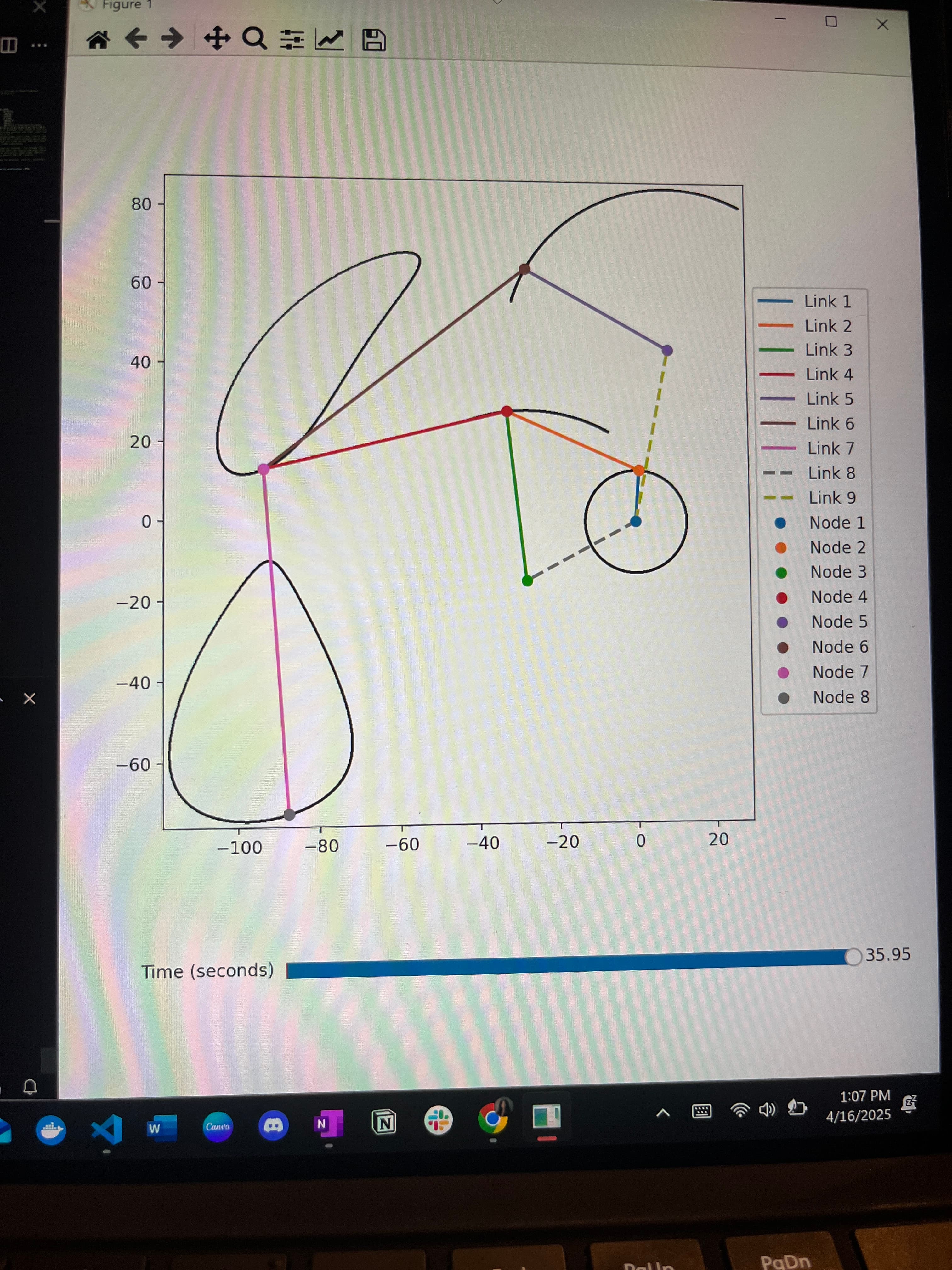 ME370: Mechanical Design I - 1
